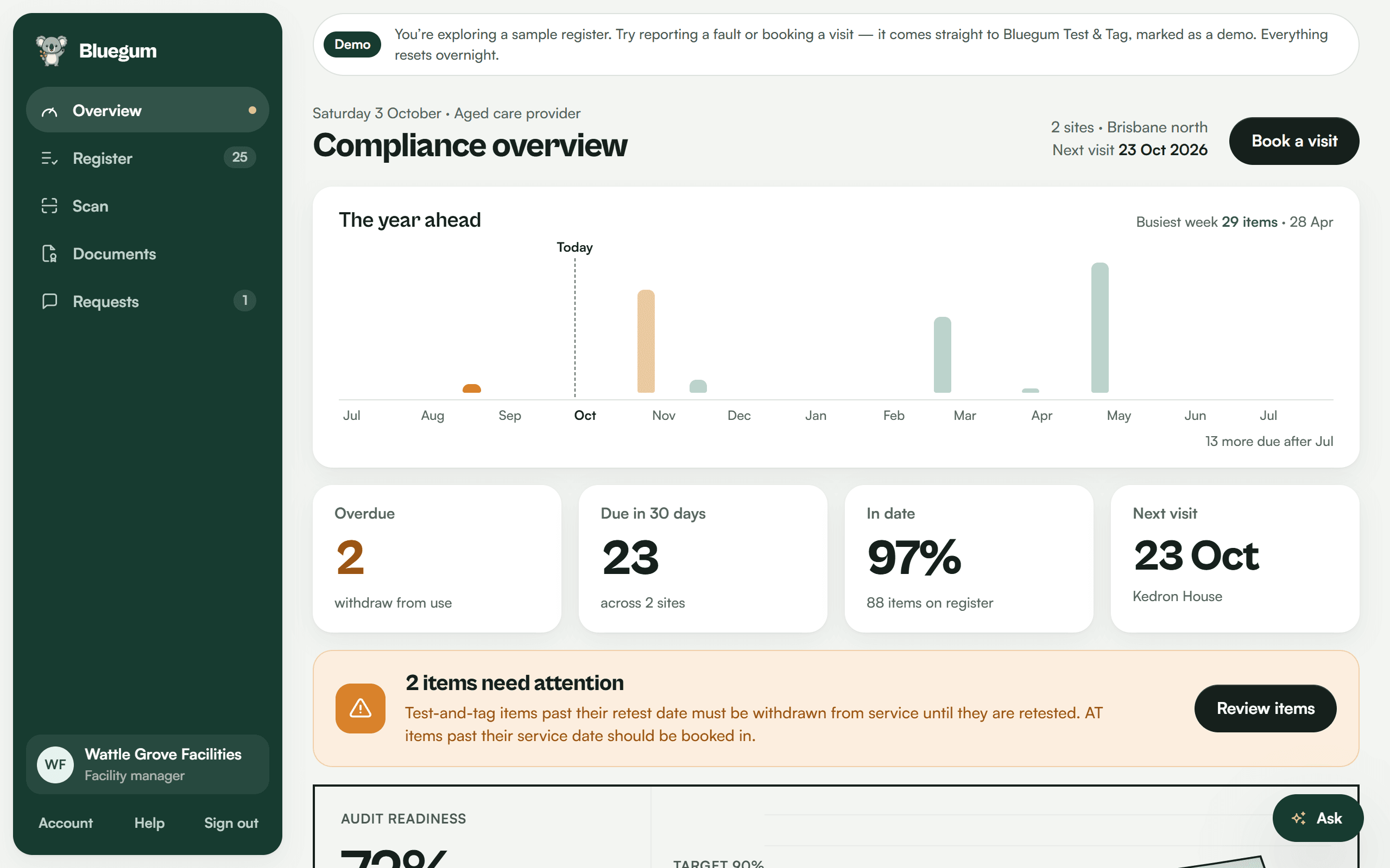 The Koalaris client portal compliance overview, with overdue, due-soon and in-date counts and the register, documents and requests in the menu